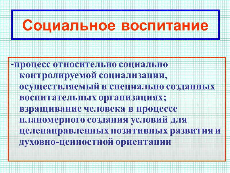 Социальное воспитание -процесс относительно социально контролируемой социализации, осуществляемый в специально созданных воспитательных организациях; взращивание